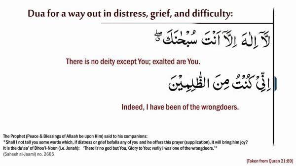 Islamic Quotes About Hardships In Life How To Ease Dua