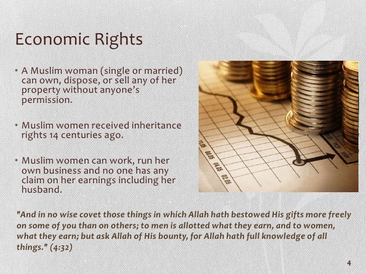 50 Best Islamic Quotes on Women Rights with Images  