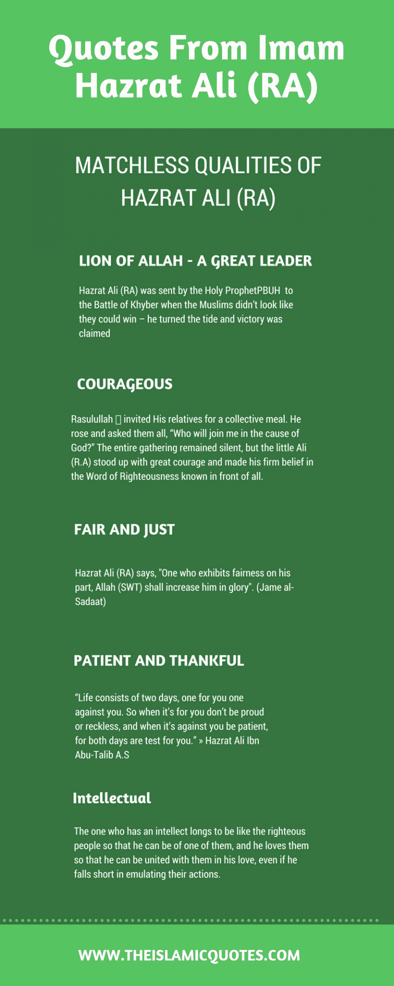 Quotes From Imam Hazrat Ali (RA) infographic