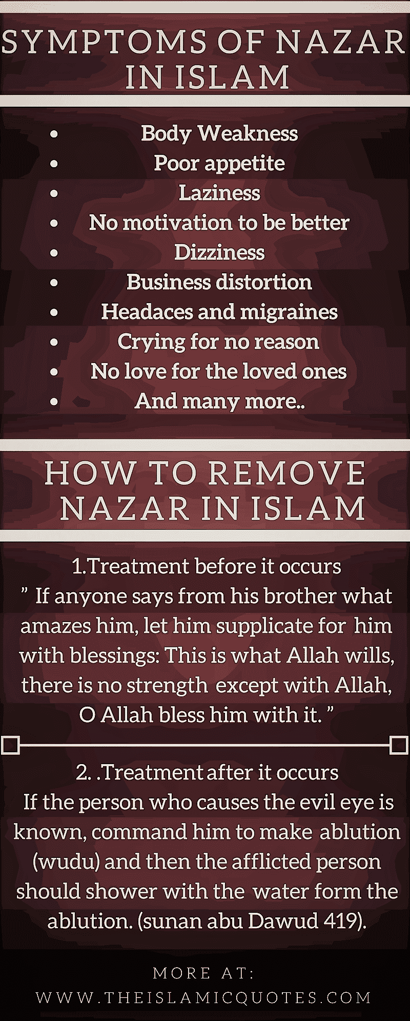 What Is Nazar In Islam