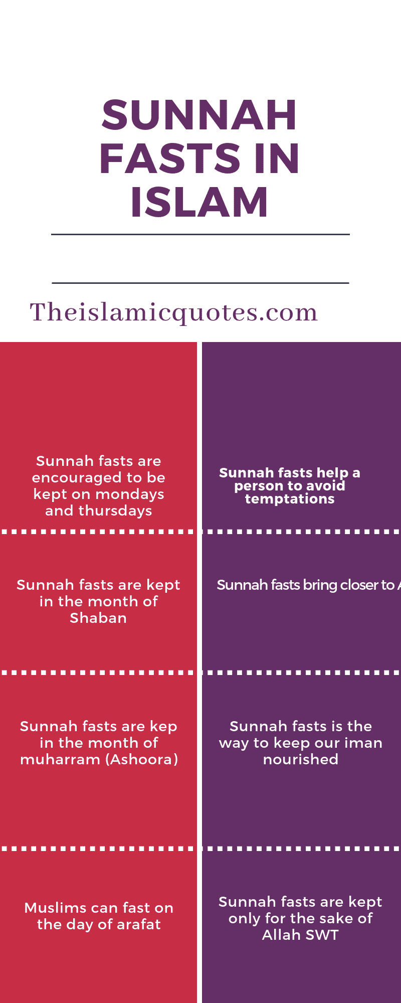 22 Islamic Quotes on Sunnah Fasting & Its Benefits