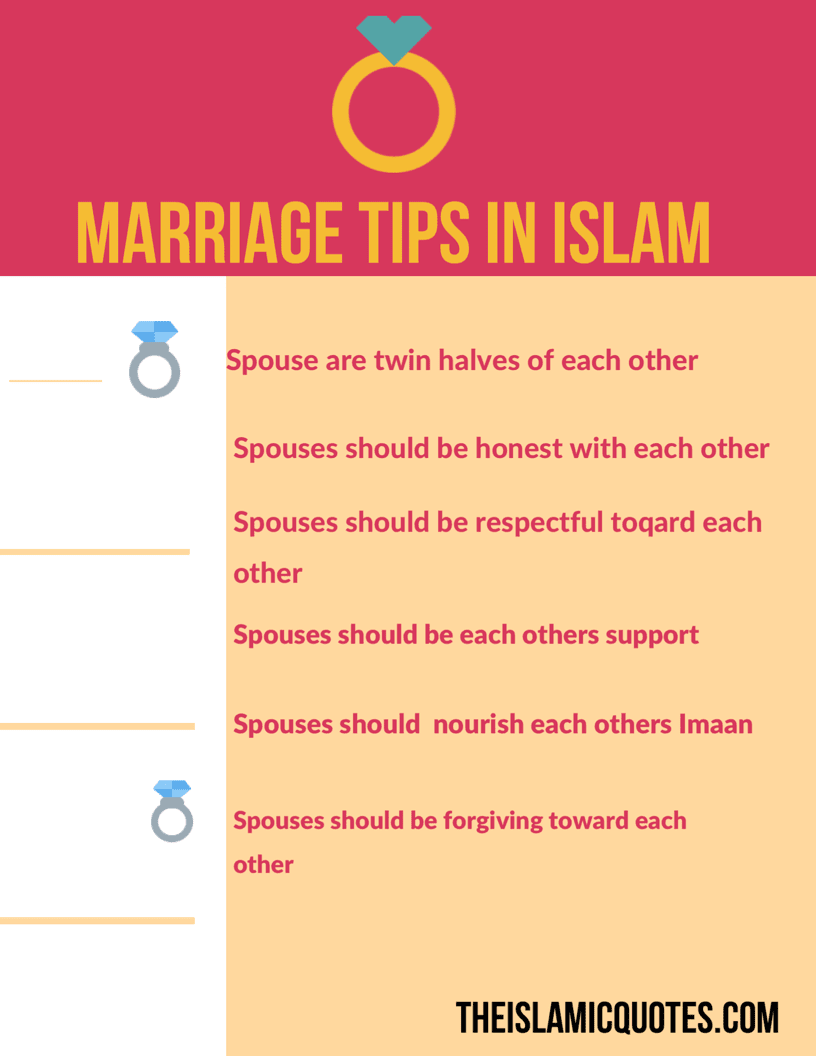 Marriage In Islam 30 Beautiful Tips For Married Muslims