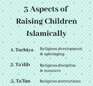 islamic education quotes for kids
