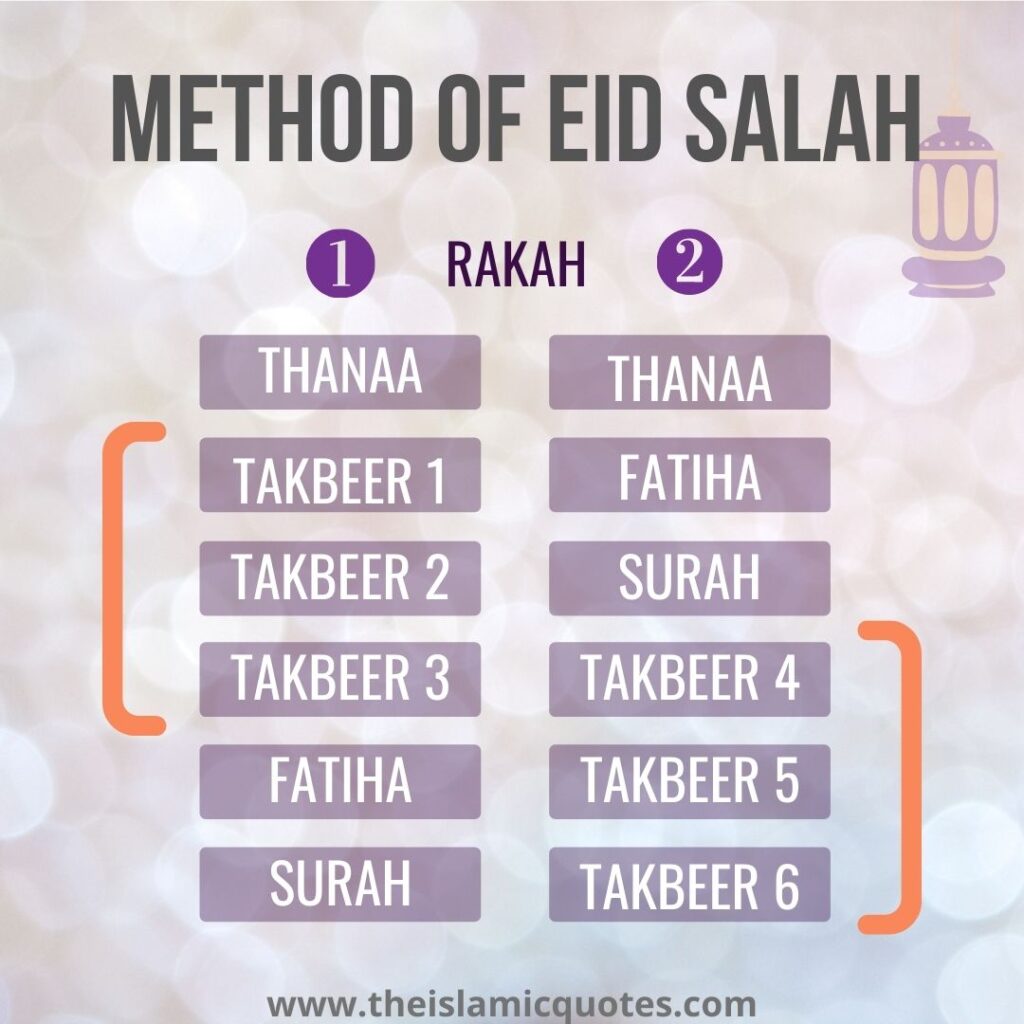 Eid Prayer - 10 Things You Need to Know About Eid Salat